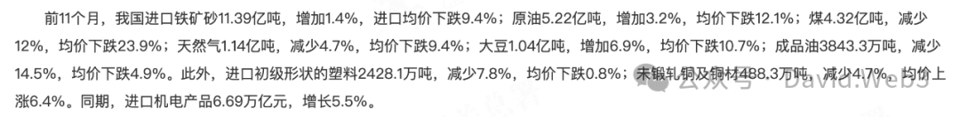 data